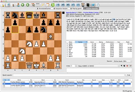 It determines the answer by assuming Black does. . Chess programing wiki